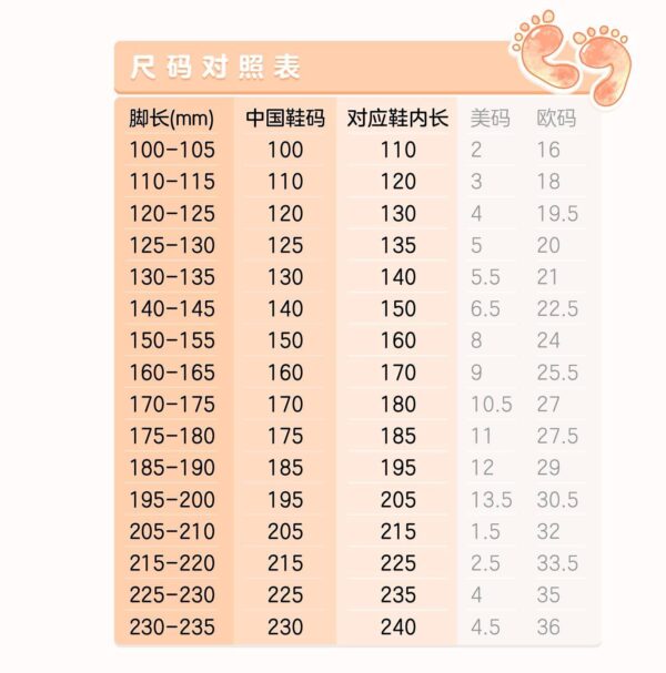 1-10岁儿童鞋码对照表(儿童鞋子尺码表对照表)-1