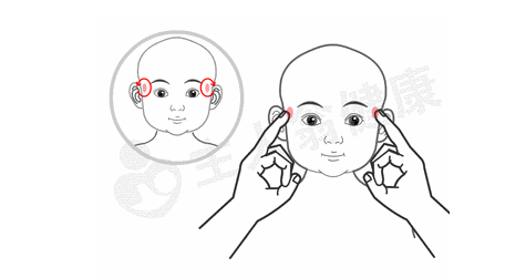 小儿推拿三分钟退烧法图解(小儿推拿发烧退热手法)-1