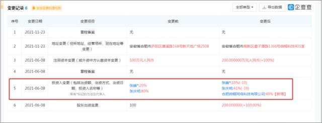 疯狂小杨哥成为“抖音第一网红”背后：成立MCN(团队大换血……)