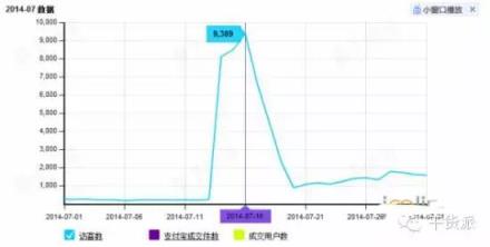 什么是淘宝u站，淘宝u站如何做推广？