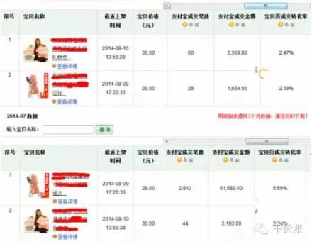 什么是淘宝u站，淘宝u站如何做推广？