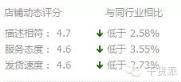 什么是淘宝u站，淘宝u站如何做推广？