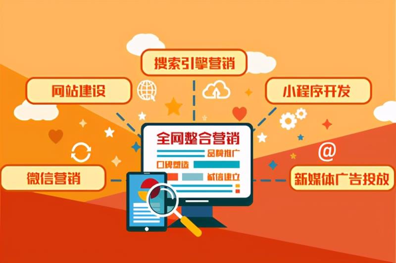 如何做营销推广，全网营销推广的方法和技巧都有哪些？