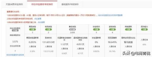 淘内免费其他是什么意思，淘内免费其他流量如何搭配？