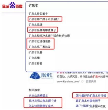 网站如何做seo，自媒体如何培养SEO思维？
