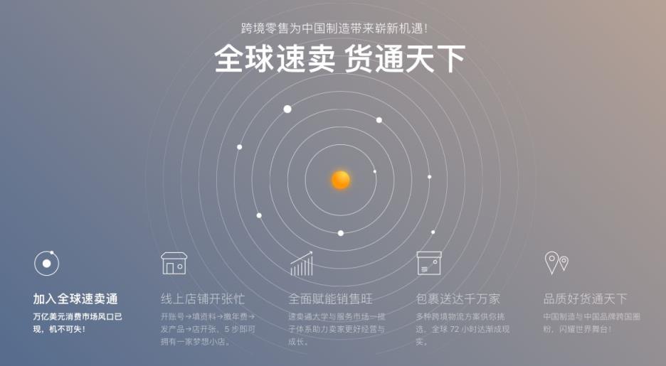 阿里巴巴开店多少钱，阿里巴巴开店多少钱如何入驻？