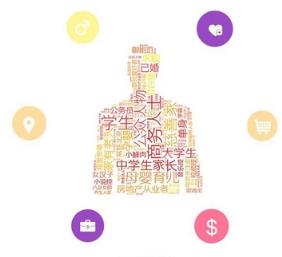 app运营方案怎么做，运营模式及栏目设计经验分享？