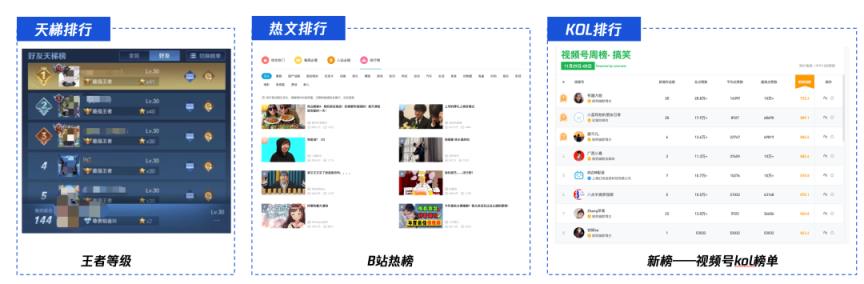 产品运营的7个策略？(产品运营策略有哪些)