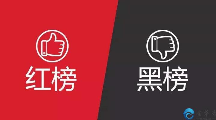 提升网店流量软件，提升网店流量软件工具有哪些？