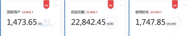 小红书网页版网址为何如此神奇？(小红书网页版网址)