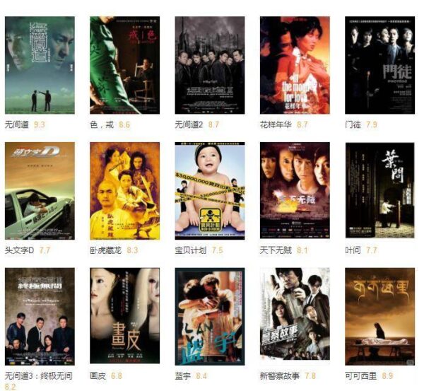港片排名前十电影有哪些(20年来评分最高的香港电影)-1