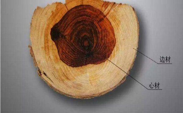 国标红木5属8类29种及排名(红木五属八类29种有哪些)-1