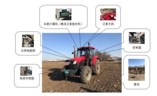 2023年农机导航排行榜前十名(农机导航十大品牌及价格)-1